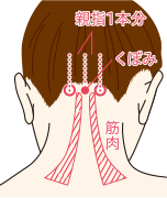 天柱