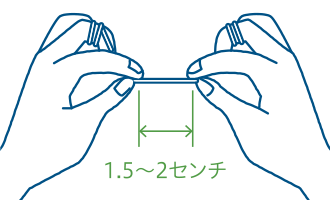 フロス図