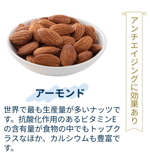 アーモンド：世界で最も生産量が多いナッツです。抗酸化作用のあるビタミンEの含有量が食物の中でもトップクラスなほか、カルシウムも豊富です。