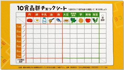 健康寿命をのばすコツ 押さえておきたい 3つのコツ コラム 阪急阪神沿線wellnessプラス